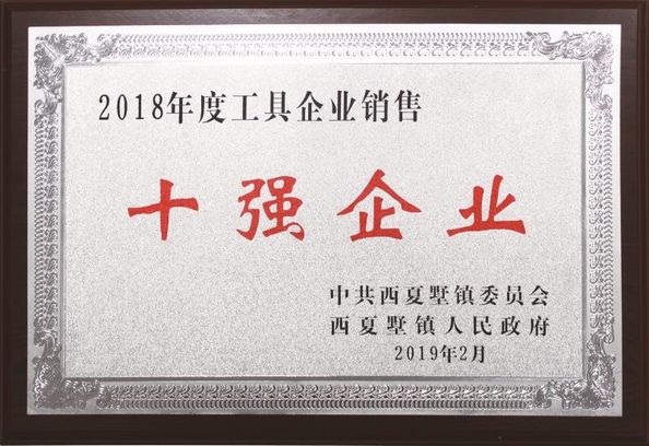 China Supal (changzhou) Precision tool co.,ltd Certificaciones